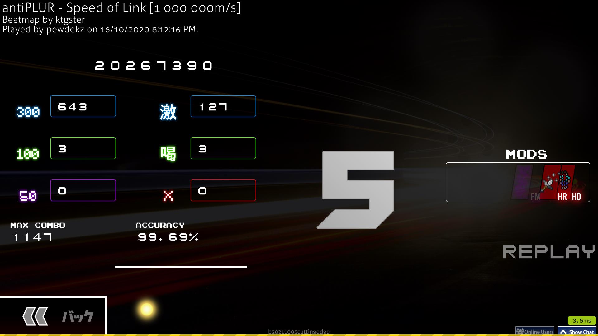ranking panel